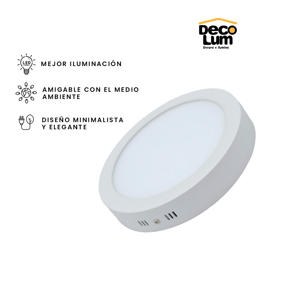 Panel de sobreponer Led circular de 12w