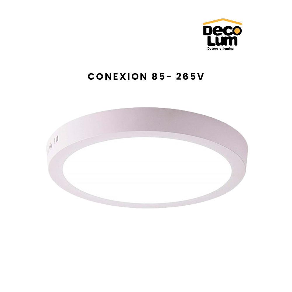 Panel de sobreponer Led circular de 12w