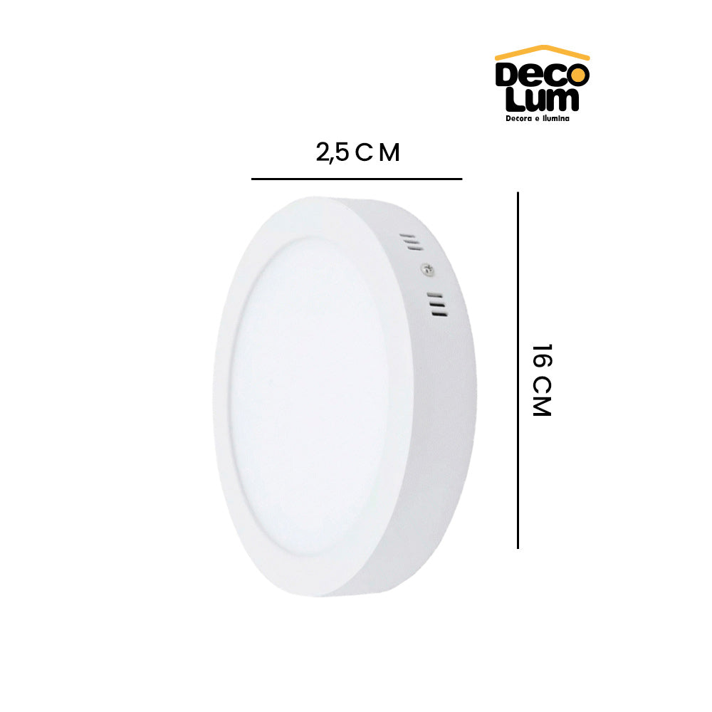 Panel de sobreponer Led circular de 12w