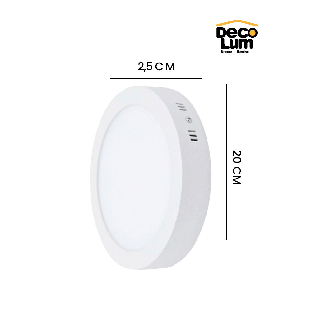 Panel de Sobreponer Led circular de 18w