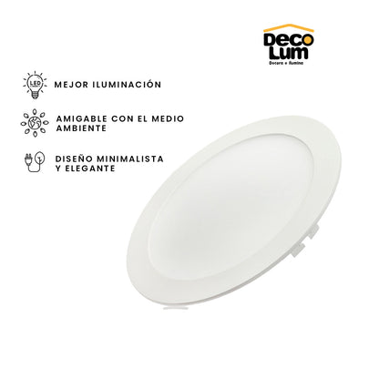 Panel Led circular de 12w