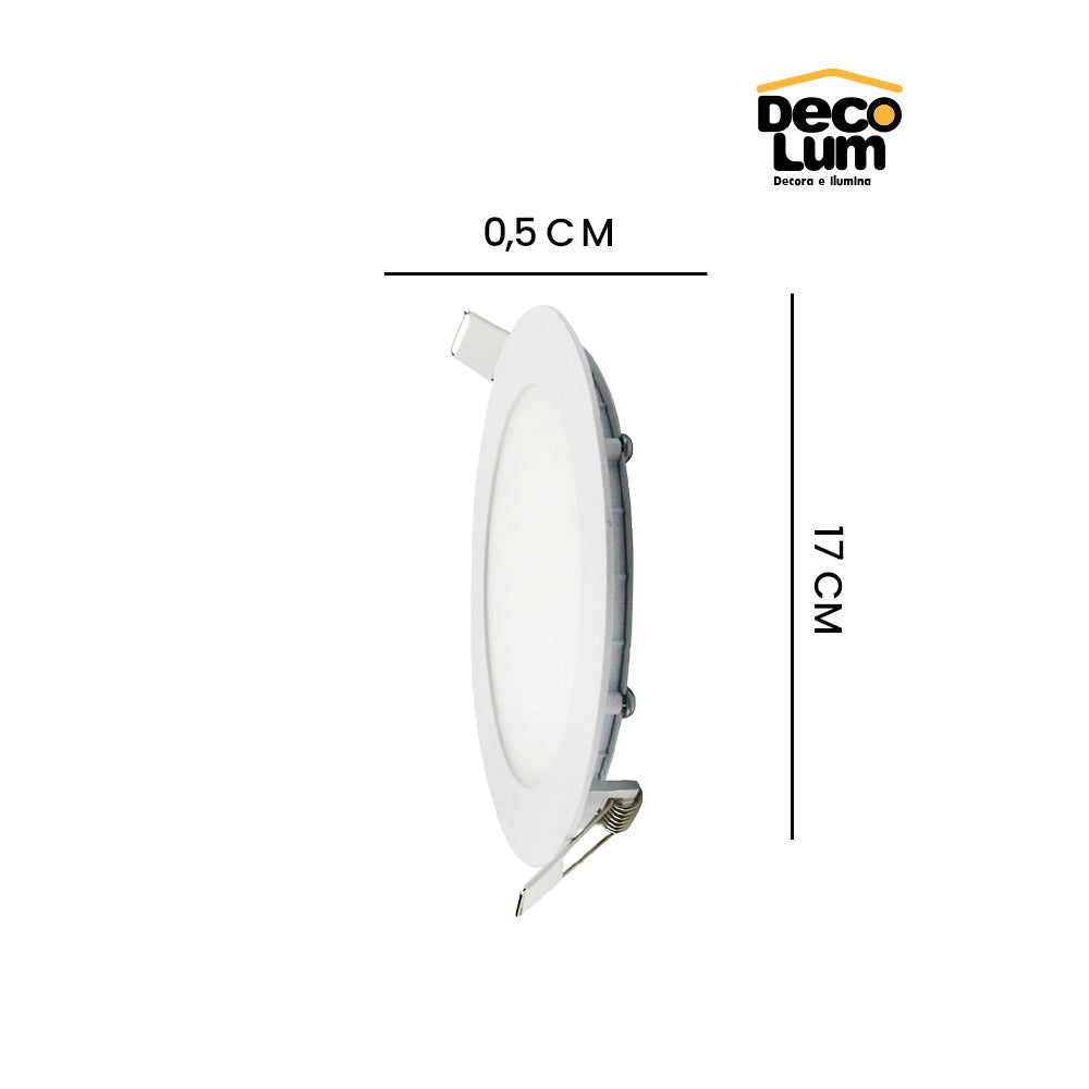 Combo Panel Led circular de 12w