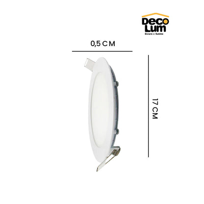 Combo Panel Led circular de 12w