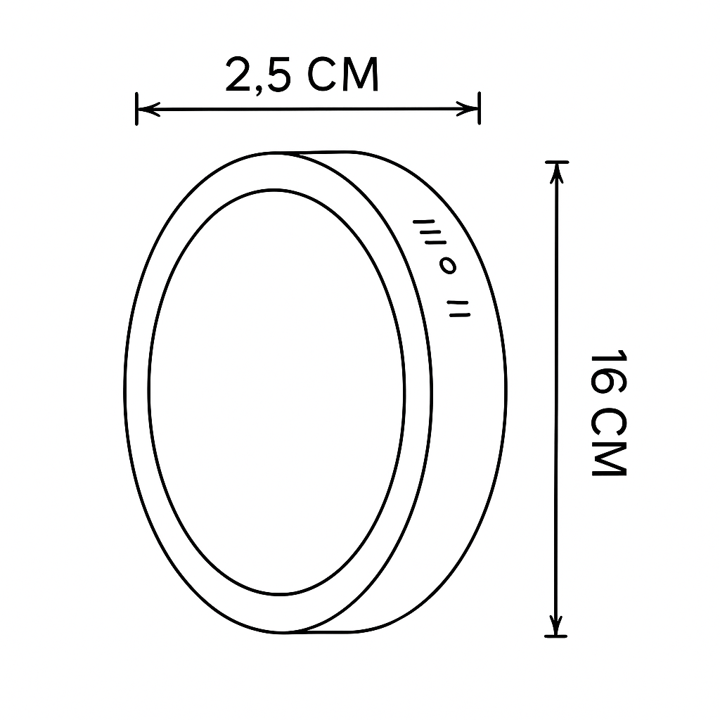 Panel de sobreponer Led circular de 12w
